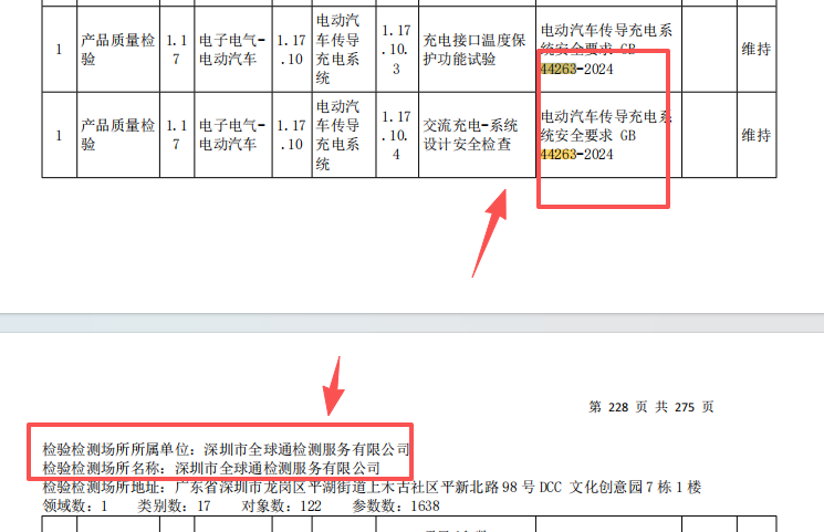 cma范圍.png cma范圍.png