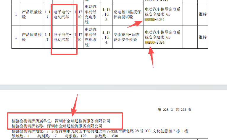全球通GB44263資質 全球通GB44263資質